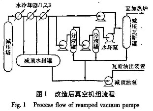 鋁合金CNC加工,鋁制品加工