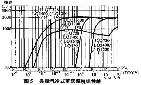 鋁合金CNC加工,鋁制品加工