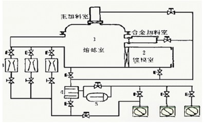鋁型材CNC精加工,鋁制品加工