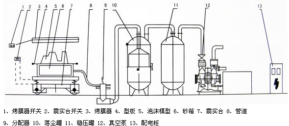 鋁合金CNC加工,鋁制品加工