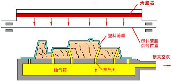 航空零件加工刀具的選擇技巧與禁忌